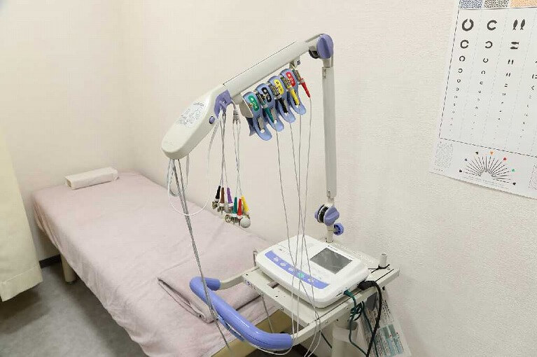心電図検査|尼崎で人間ドックを行えるにしおか内科クリニック